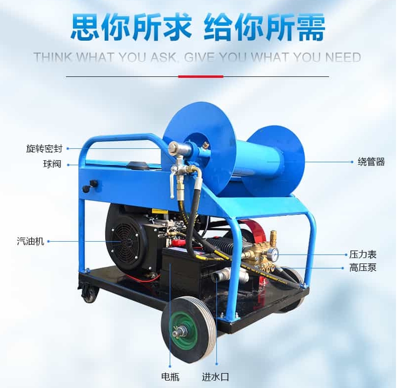 大流量疏通设备