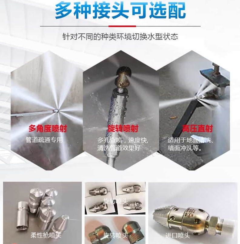 大流量疏通设备